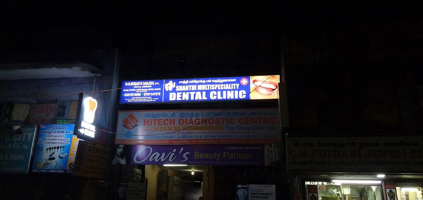 Shanthi Multi Speciality Dental Clinic signboard